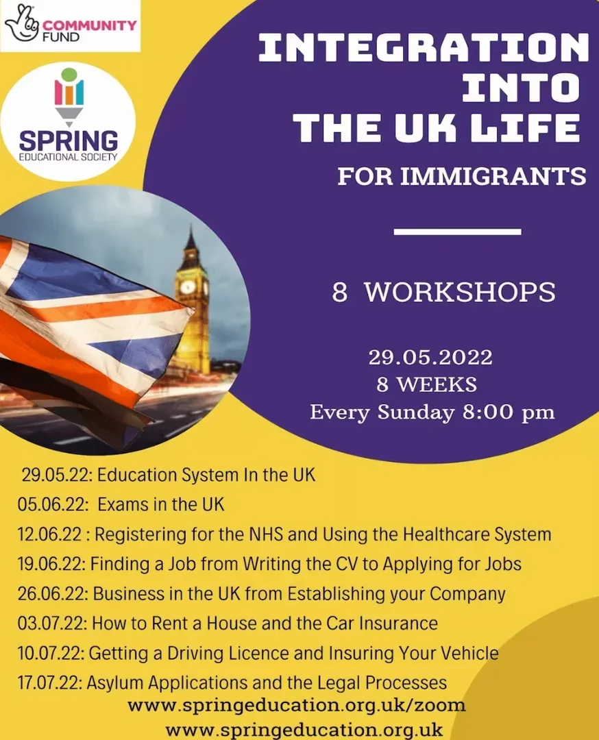 Integration Into The Uk Life